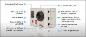 Go Pro Hero 2