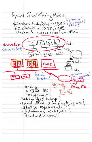 Thinkpad Tablet 9