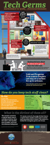 tech germs