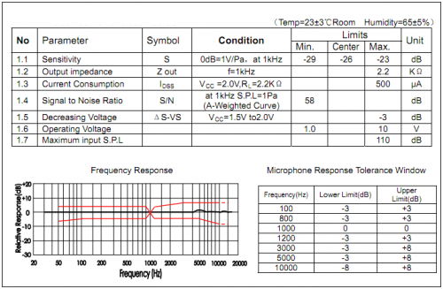 antlion modmic 07