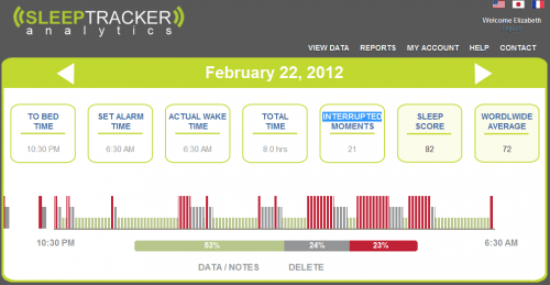 sleeptracker graph