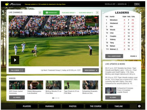 official masters tournament ipad app