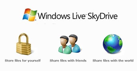 skydrive