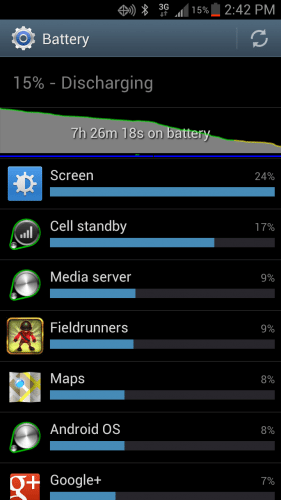 Samsung SGS3 BatteryLow