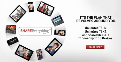 verizon share everything