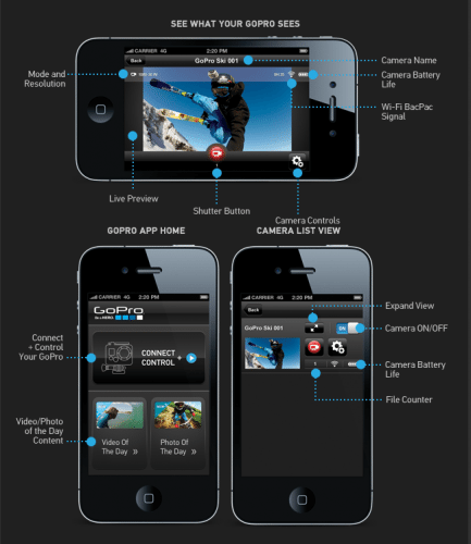 gopro app for chromebook