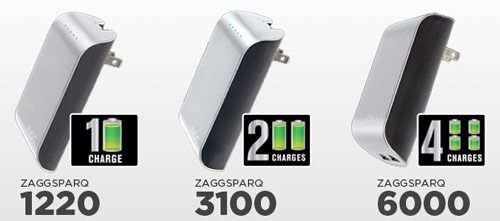 zagg sparq compared1