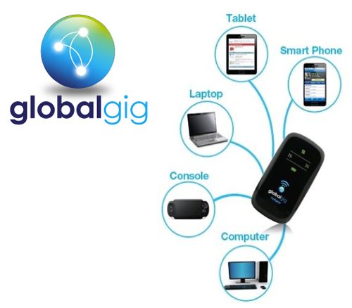 globalgig