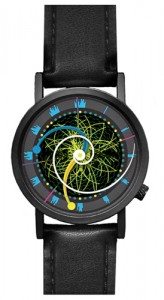 higgs boson watch