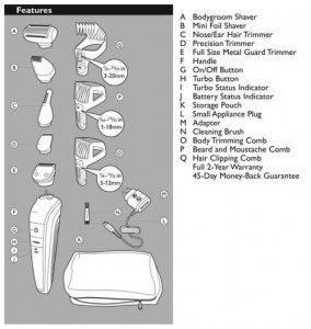 philips norelco multigroom contents