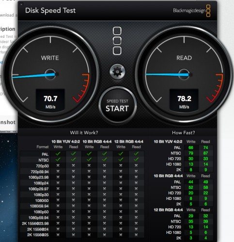 Speed test for miniStack Max attached to Mac Mini via Firewire 800