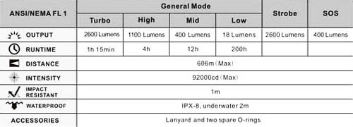 tk75_chart