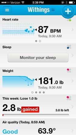 Withings Smart Body Analyzer (WS-50) Review