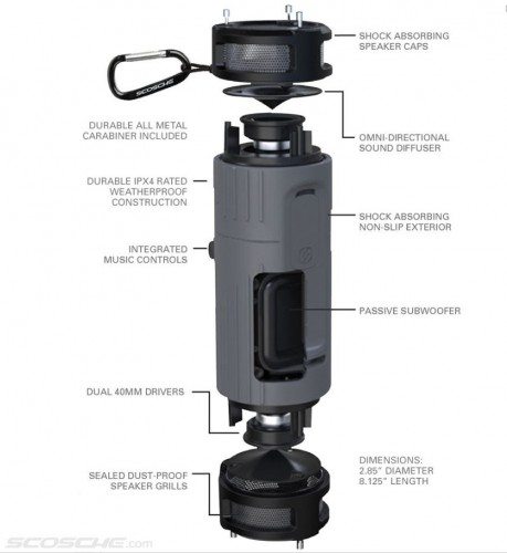 BoomBOTTLE_TearDown_3