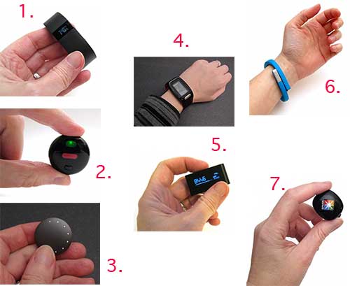 Gift ideas - 7 activity trackers to support your upcoming New