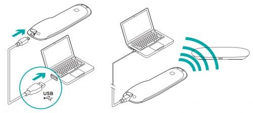 logitech_harmonyultimate-setup