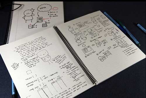 Wipebook - Dry erase notebooks - The Gadgeteer