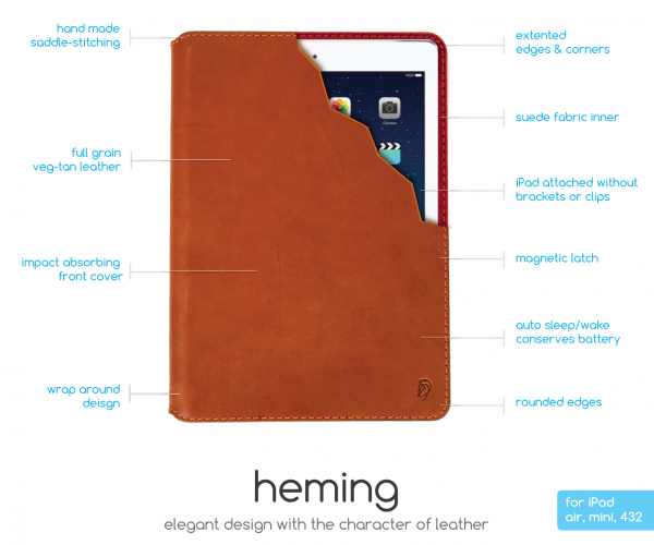 Heming iPad Case