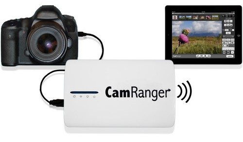 camranger