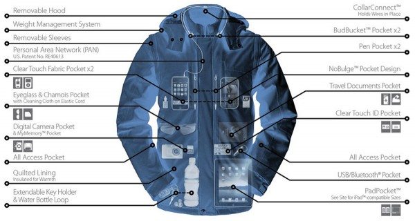 scottevest_SeV_Rev_Plus-pocketmap2