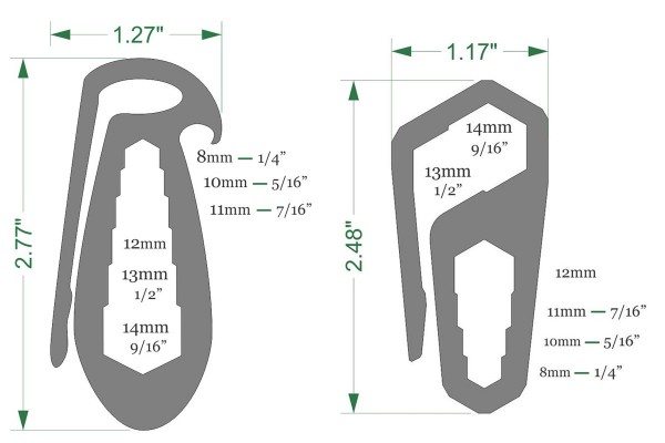 k9labs_tks-diagram