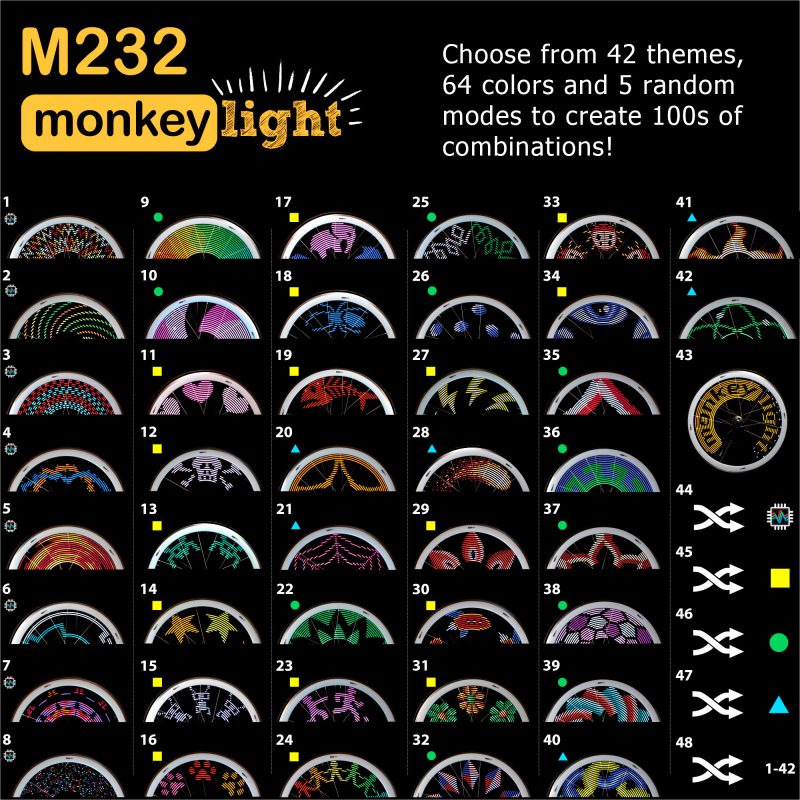 Monkeylectric Monkey Light M210 and M232 wheel light review - The Gadgeteer