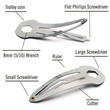 clippa mini tools 2