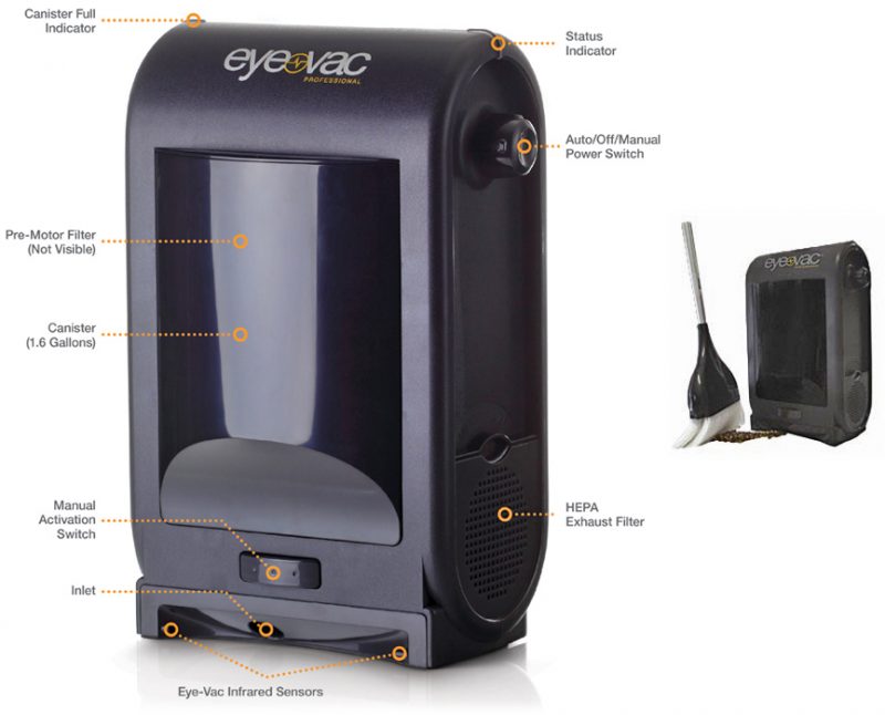 Throw away your dustpan and use Eye Vac instead The Gadgeteer