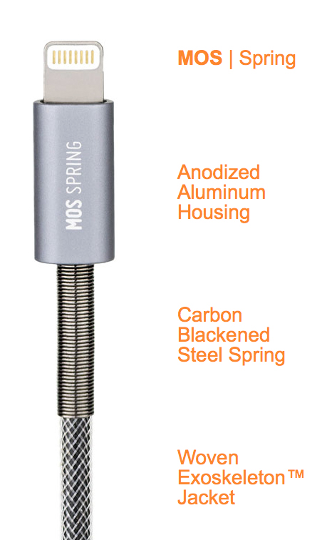 MOS Spring Lightning Cable — Sewell Direct