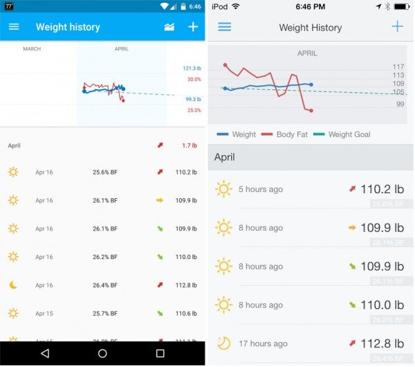 Runtastic-Libra-10