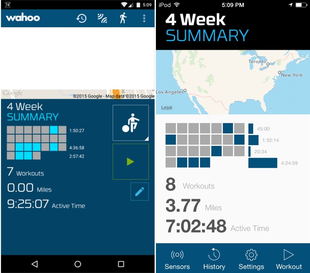 Wahoo Fitness Tickr X review The Gadgeteer