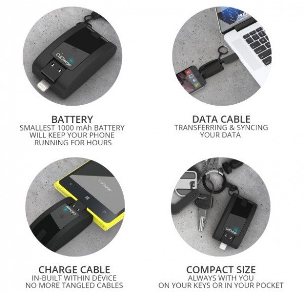 culcharge keyring 11