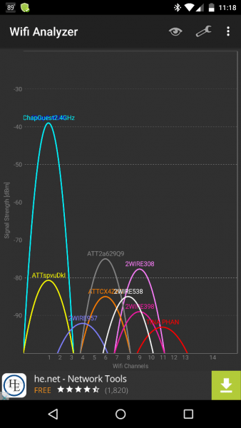 wifi network analyzer