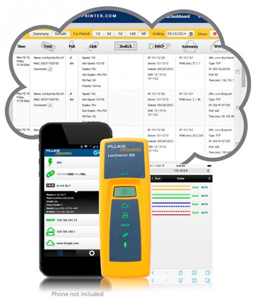 Fluke Networks LinkSprinter 300 network tester review - The Gadgeteer