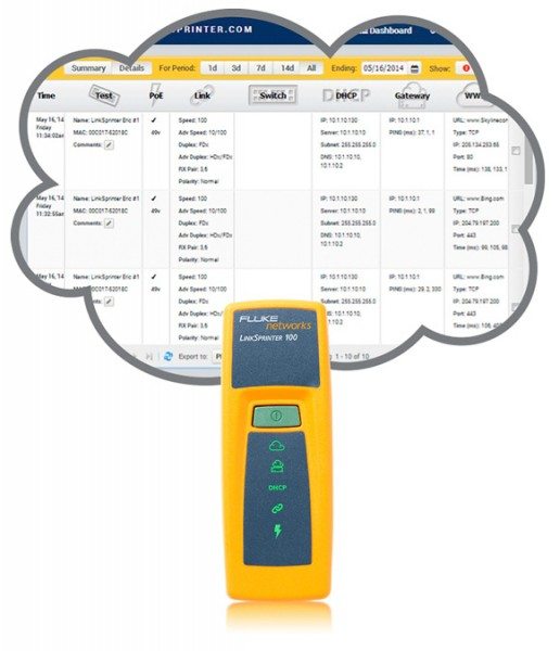 fluke linksprinter300-14