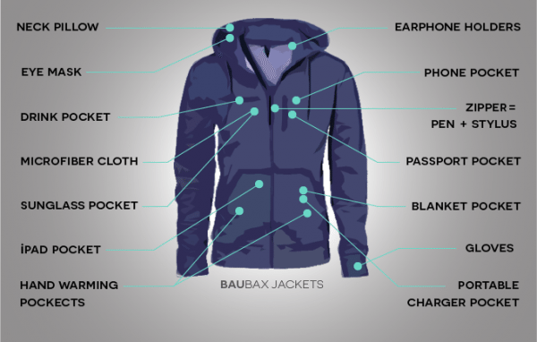 baubax jacket 1