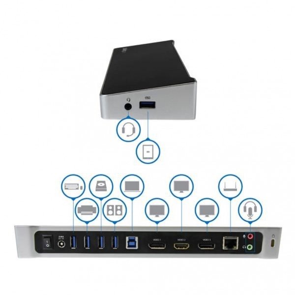 Startech-Triple-Video-Dock-02