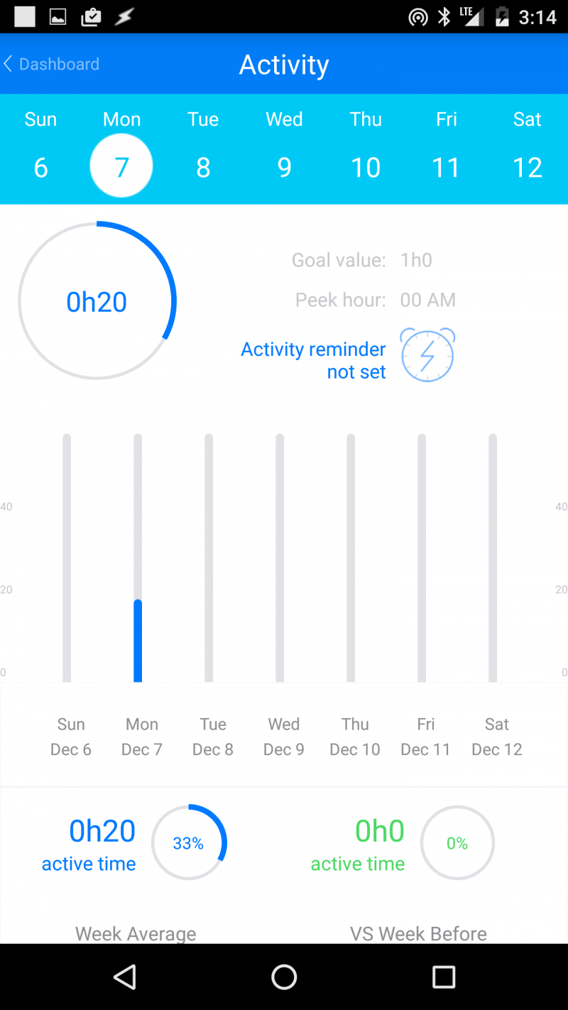 Pivotal Living Bluetooth smart scale and fitness band review – The ...