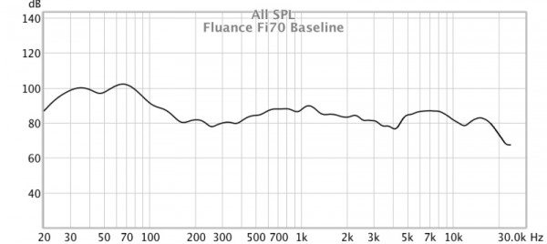 Fluance-Fi70-31