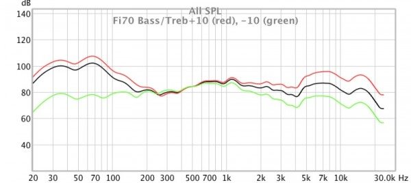 Fluance-Fi70-32