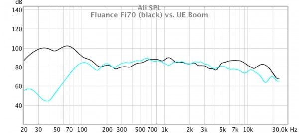 Fluance-Fi70-36