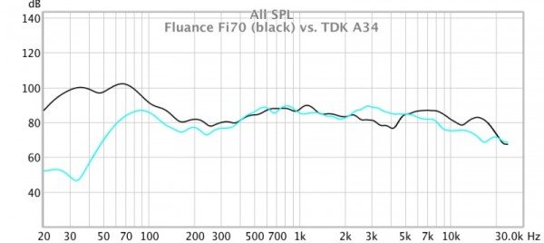 Fluance-Fi70-37