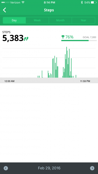 lifetrak-app-2