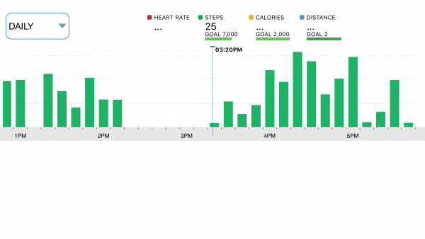 lifetrak-app-3