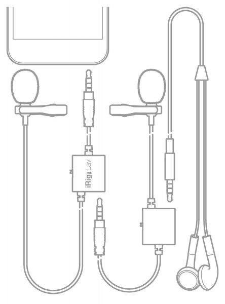 iRig Mic Lav2-03