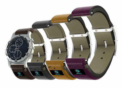 Ct Band Turns Your Rolex Or Timex Into A Smartwatch The Gadgeteer