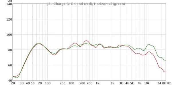 jbl charge 3_15