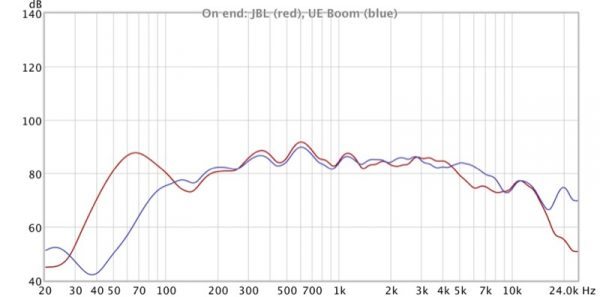 jbl charge 3_17