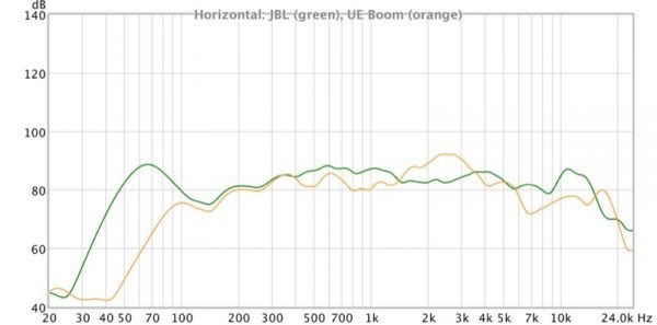 jbl charge 3_18