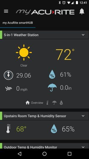 AcuRite Iris 5-In-1 Weather Station Review-What's It Like - George